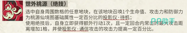 世外桃源技能图标