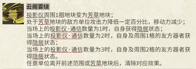 云阁雾绕被动图标