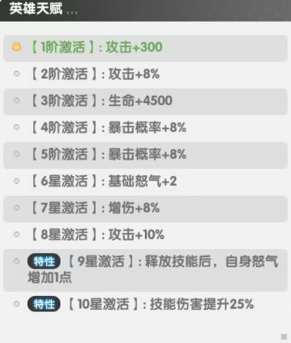 魔莉莉丝满星特性说明与技能升级路径图