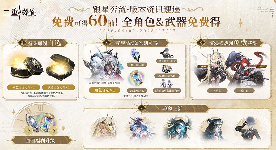 二重螺旋银星奔流版本60抽福利说明图