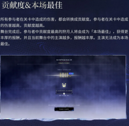 联袂演绎奖励预览界面
