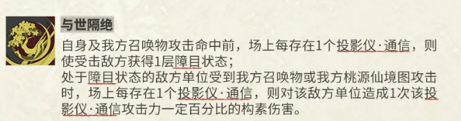 与世隔绝被动图标