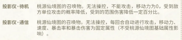 待机态投影仪示意图