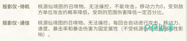 待机态投影仪示意图