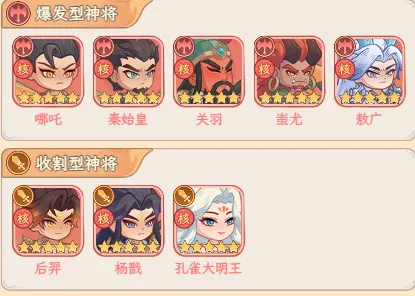 奇遇西行辅助适配关系图