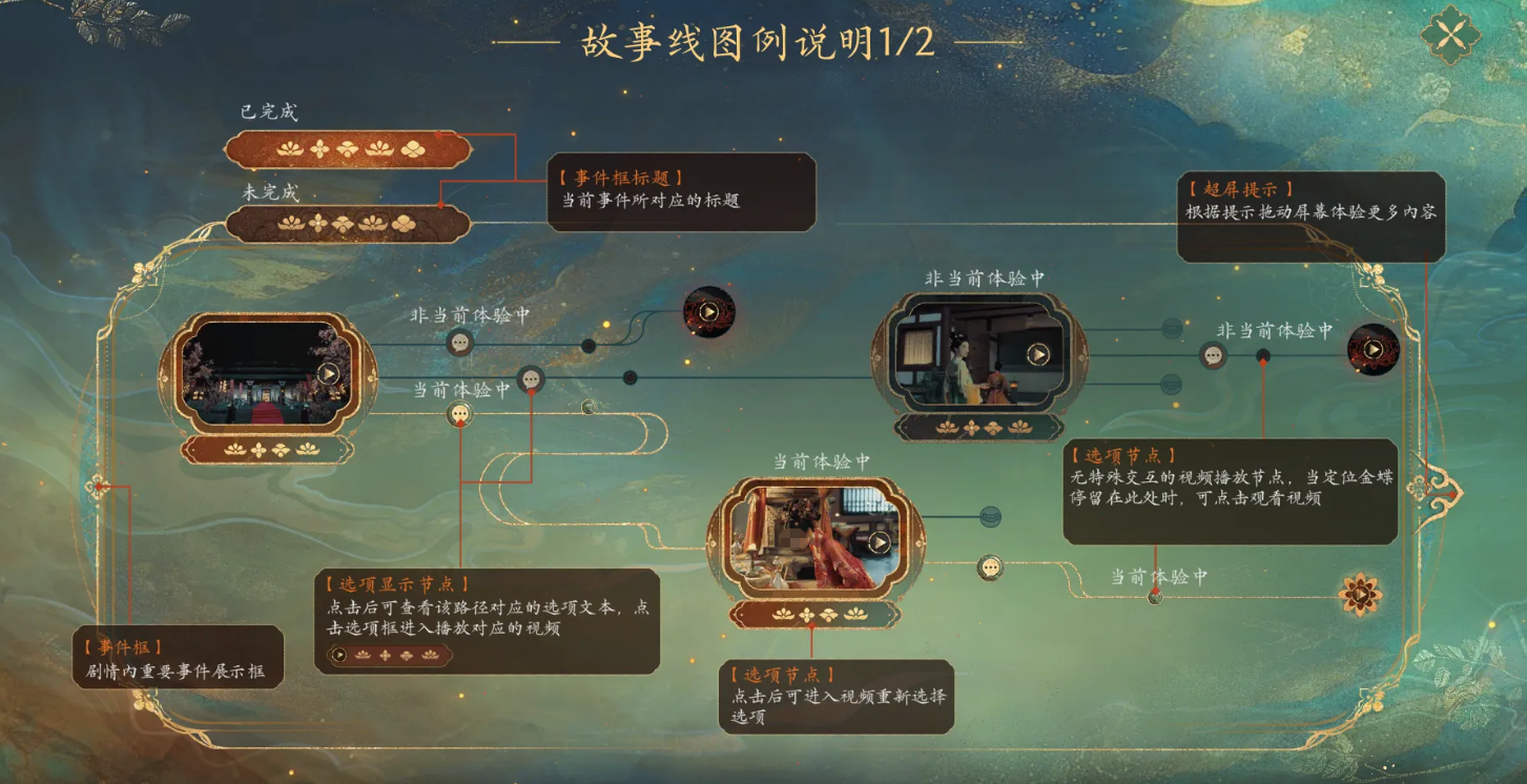 盛世天下女帝篇第二十集选项界面