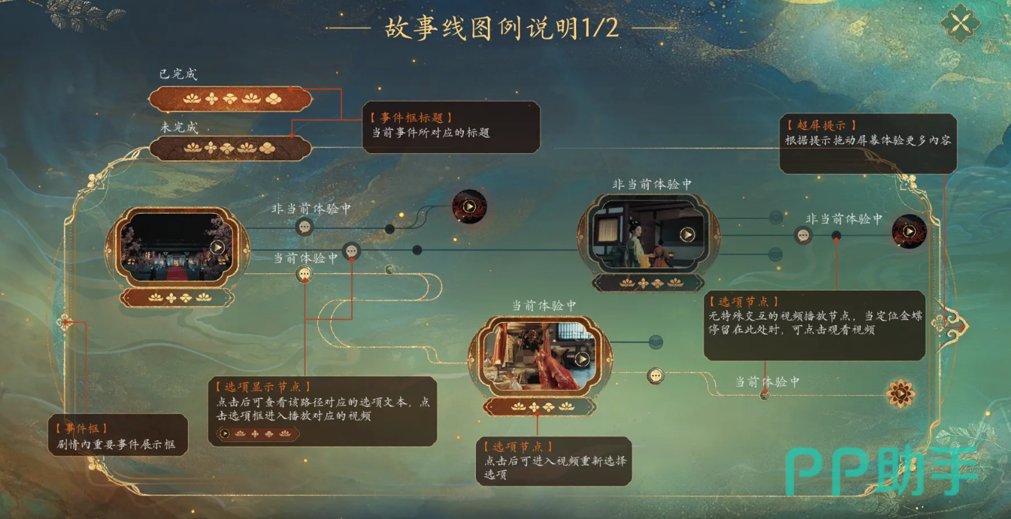 盛世天下女帝篇第二十集选项界面
