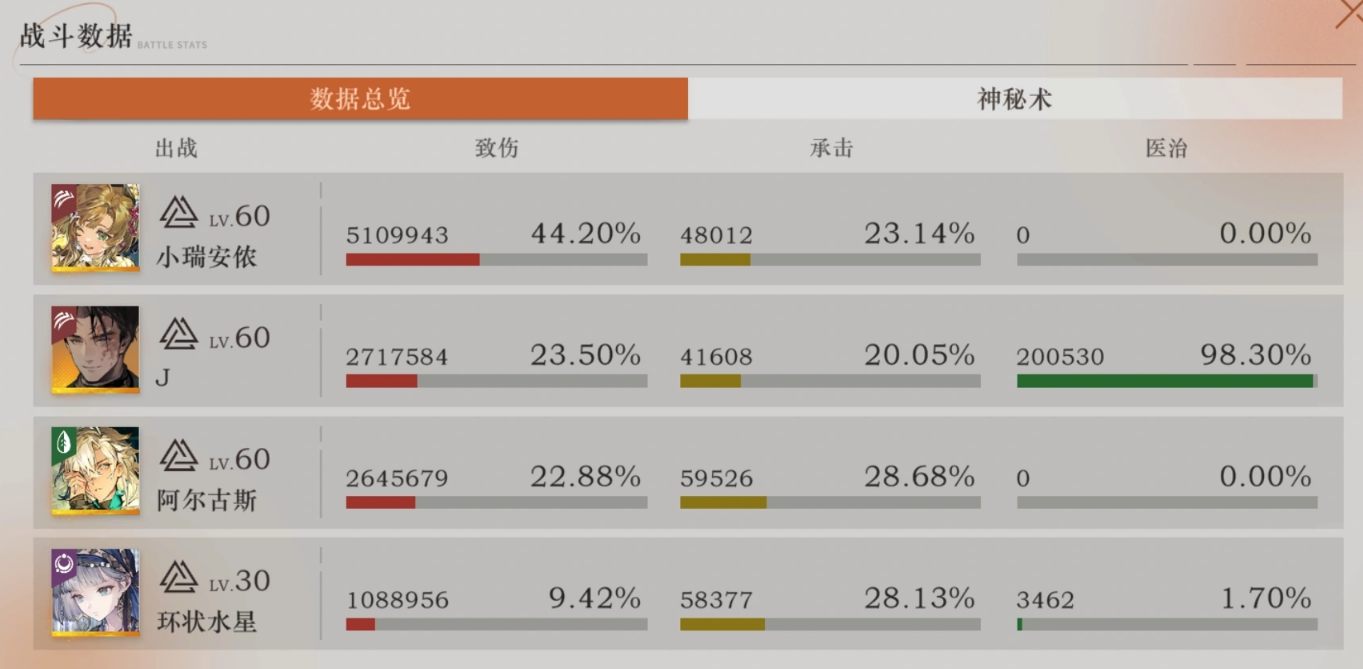 J角色飞跃海特街终结技释放流程与伤害转化逻辑