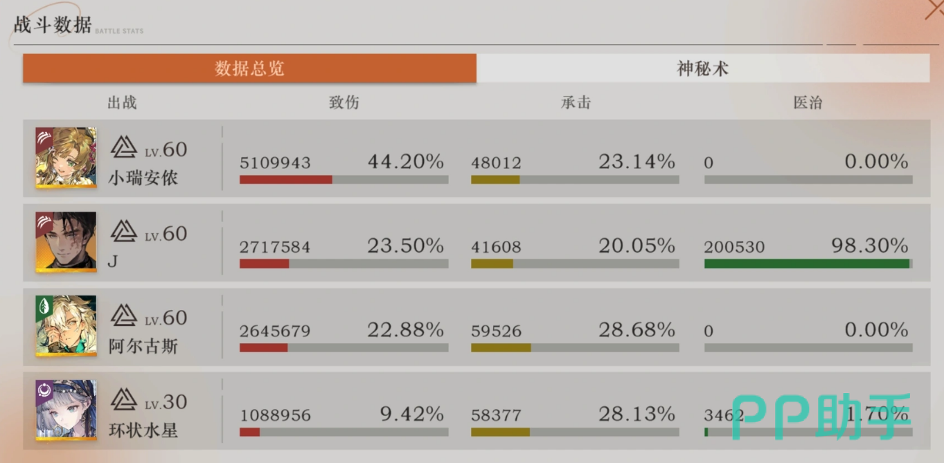 J角色飞跃海特街终结技释放流程与伤害转化逻辑