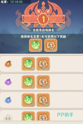 奇遇西行神兽材料副本列表