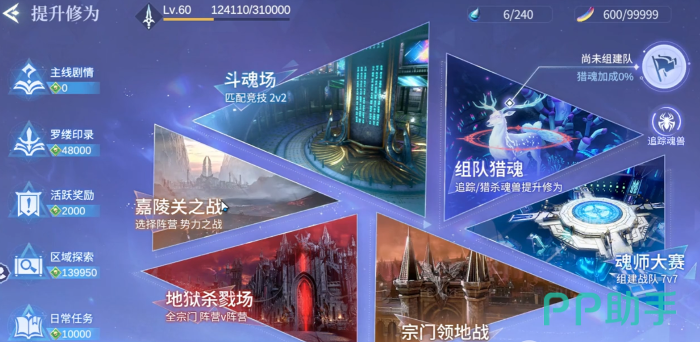 星斗森林区域分布示意图
