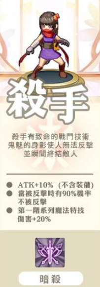 杀手职业立绘