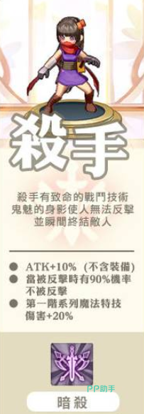 杀手职业立绘