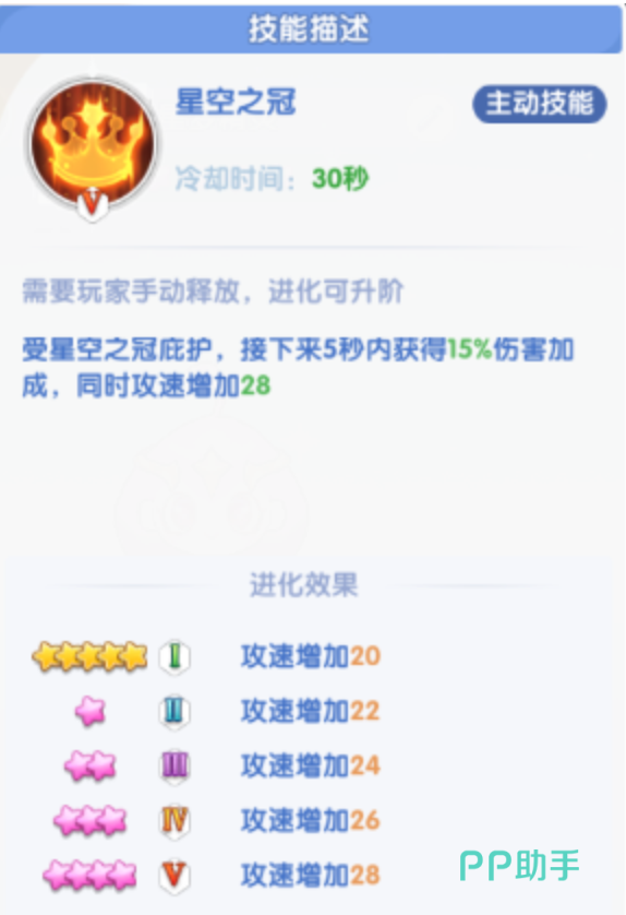 星梦精灵战斗站位与技能覆盖示意