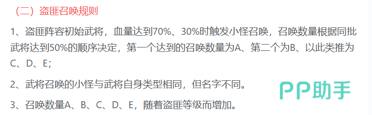 战国剿匪奖励分配规则图示