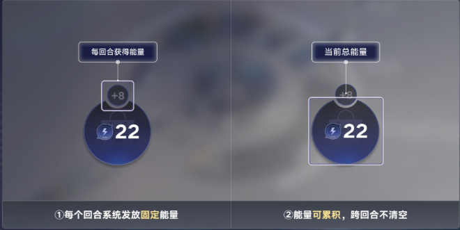 王者万象棋毒奶续航流阵容示意图
