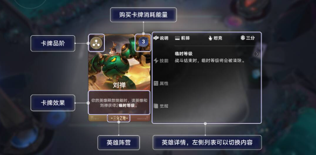 王者万象棋经济运营流程图