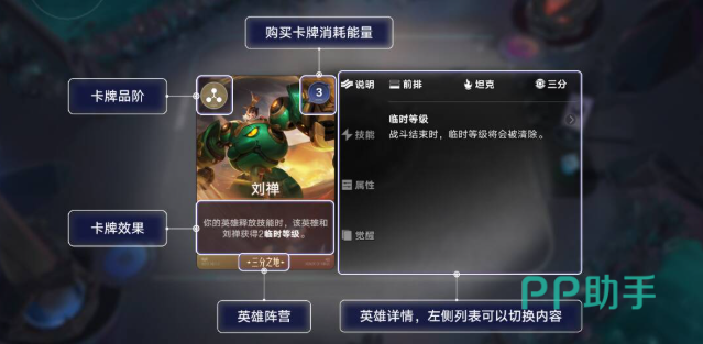 王者万象棋经济运营流程图