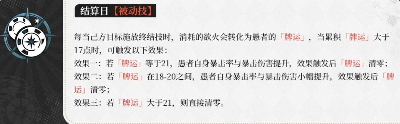 夜幕之下愚者角色剧情设定图
