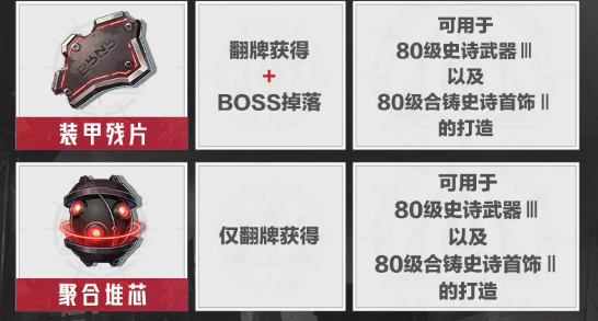 装甲残片与聚合堆芯用途说明图