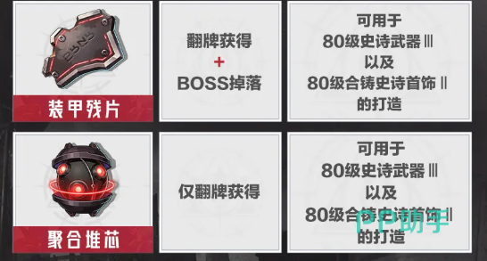 装甲残片与聚合堆芯用途说明图