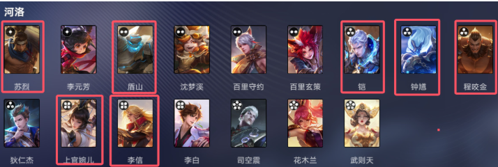 王者万象棋河洛古币机制说明图
