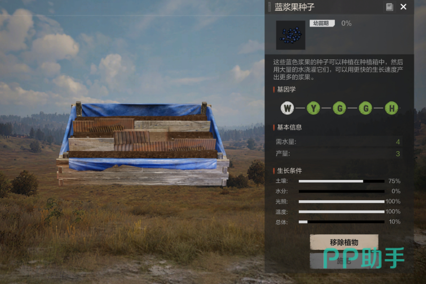 失控进化优质基因培育成果展示