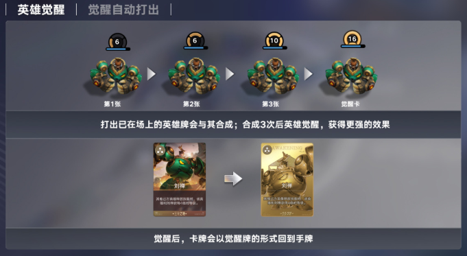 能量资源使用场景示意图