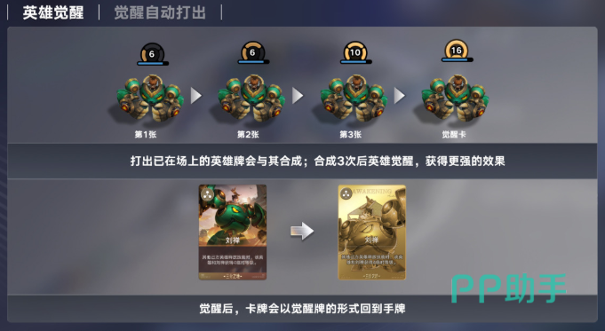 能量资源使用场景示意图