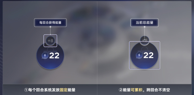 升本与人口上限关系示意图