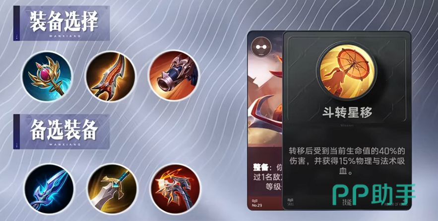 天赋搭配推荐图