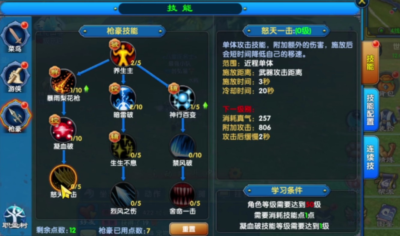 枪豪职业展示图
