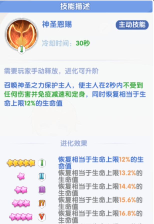 小天使碎片获取方式图示