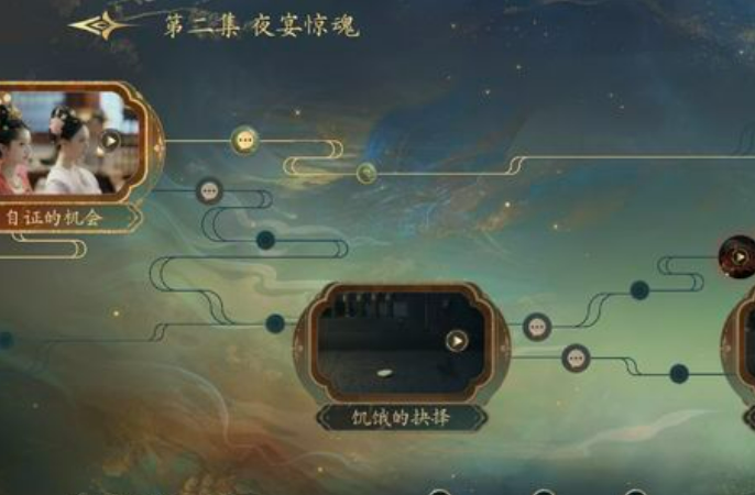 盛世天下女帝篇南山狩猎场景图
