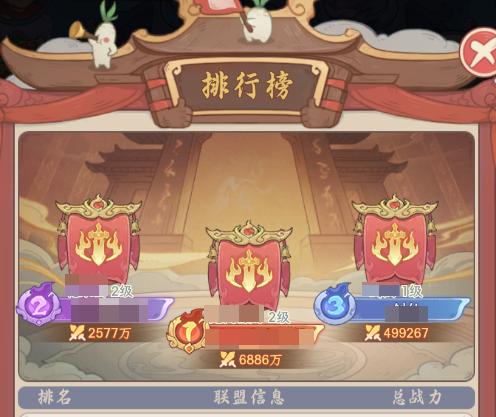 奇遇西行多榜单综合奖励汇总图