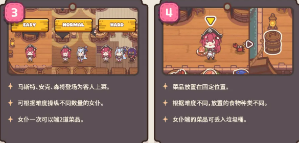 胜利女神新的希望海盗咖啡厅奖励预览