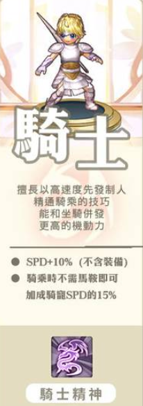 骑士职业立绘
