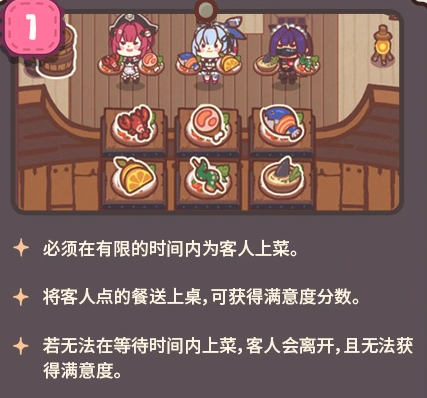 海盗咖啡厅游戏内上菜操作界面