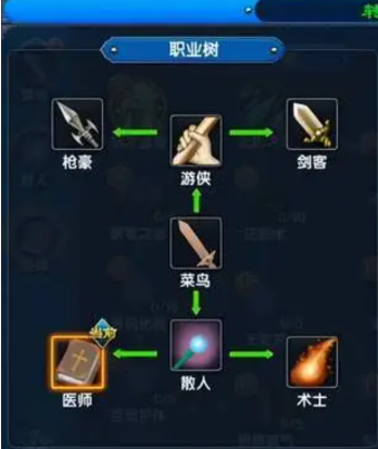 武林外传十年之约修罗副本生存加点示意