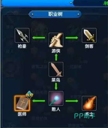 武林外传十年之约修罗副本生存加点示意