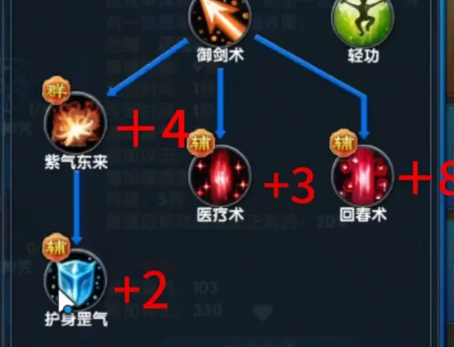 武林外传十年之约术士二转后核心技能加点布局