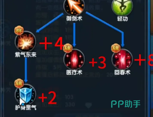 武林外传十年之约术士二转后核心技能加点布局