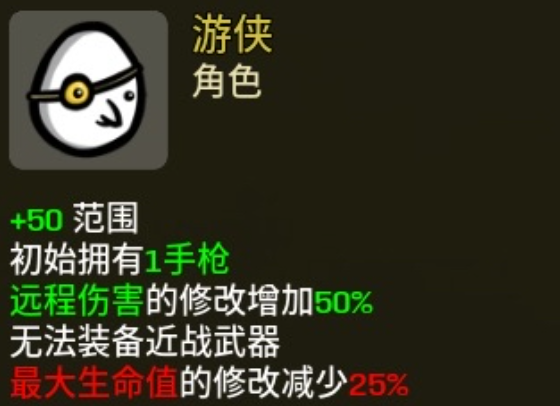 土豆兄弟手机版大嗓门角色展示图
