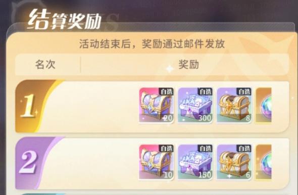 命运圣契公会大富翁转盘奖励详情图