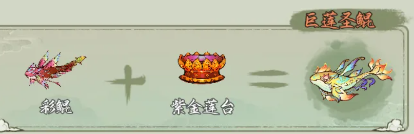 巨莲圣鲲合成界面示意图