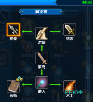 武林外传十年之约修罗帮战加点推荐图