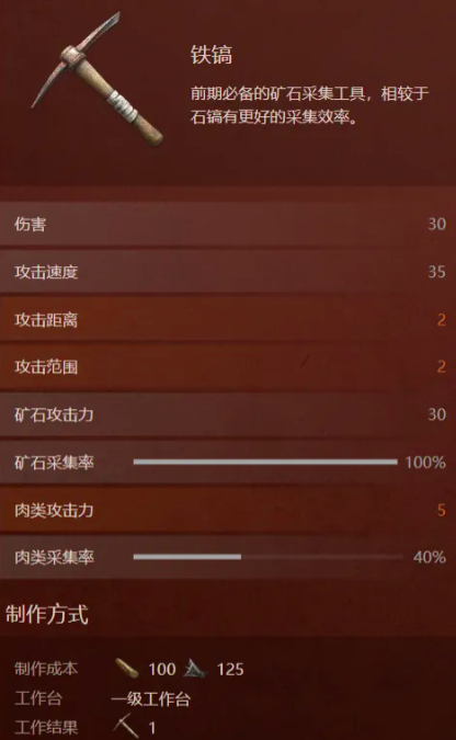 失控进化铁镐合成界面示意图
