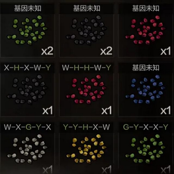失控进化种子基因分布示意图