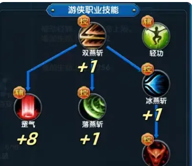 武林外传十年之约剑客10-30级技能加点示意图