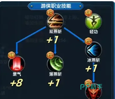 武林外传十年之约剑客10-30级技能加点示意图